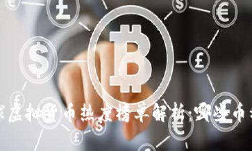 2023年全球虚拟货币热度榜单解析：哪些币种脱颖而出？