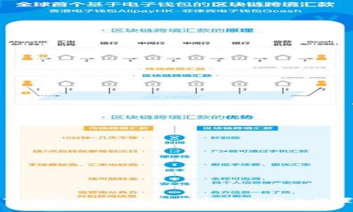 华为钱包下载全攻略：从应用市场到安全设置的每一步