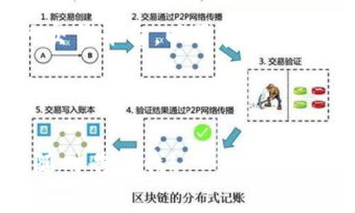 如何预防和应对虚拟币买卖中的资金断卡情况
keywords虚拟币, 资金安全, 交易风险, 法规政策/keywords

虚拟币交易的基本概念
近年来，虚拟币的流行逐渐改变了我们对传统金融的认知。虚拟币，通常指的是基于区块链技术的数字货币，如比特币、以太坊等。这些数字货币不依赖中央银行或政府发行，而是通过去中心化的技术进行维护和交易。虽然虚拟币的投资潜力吸引了众多投资者，但随之而来的风险却常常被忽视。

资金断卡的定义与分析
资金断卡，指的是在进行虚拟币买卖时，由于某种原因导致用户无法正常进行资金转入或转出。这样的情况可能由多种因素造成，如平台方的限制、银行卡问题或政策法规的变动等。一旦发生资金断卡，用户将面临无法交易、资金被锁定等问题，这对投资者的资金安全构成了直接威胁。

为何会出现资金断卡的情况
资金断卡现象的发生，往往涉及到多种复杂因素。首先，某些交易所为了遵循监管政策，限制了特定地区或用户的资金流入流出。例如，一些地区的政府为了打击洗钱和诈骗等犯罪行为，会对使用虚拟币进行交易的银行卡进行限制。
此外，银行卡本身也可能成为问题的根源。用户可能在进行交易时，使用了未激活的卡片、过期的卡片或者因持卡人未及时维护而导致的卡片冻结等情况。这种情况下，交易便会无果而终。

如何避免资金断卡的发生
对于虚拟币投资者而言，了解如何避免资金断卡是至关重要的。一方面，用户应该选择可信赖的交易平台，这些平台一般都会在法律法规允许的范围内进行合规经营，能有效降低资金断卡的风险。
另一方面，用户在选择银行卡时，建议使用知名度高的大型银行的信用卡或借记卡，同时确保所用的银行卡是最新、有效且正常使用状态。此外，定期检查银行卡是否有异常状态也有助于及早发现问题。

资金断卡后的有效应对措施
即使采取了预防措施，有时资金断卡仍然难以避免。在这种情况下，用户应该积极采取措施进行应对。首先，与交易平台的客户服务进行沟通，了解具体的原因，并咨询是否有解决之道。大多数专业的交易平台都会设立专门的客服团队，帮助用户解决资金问题。
此外，联系发卡银行也是一个重要步骤。通过与银行的沟通，用户可以了解自己银行卡的具体状态，看看是否存在解冻或重新激活的可能性。与此同时，保持耐心，及时查阅官方的信息和通知，了解政策变化，也能帮助用户作出快速反应。

合规与法规的重要性
最近几年，针对虚拟币交易的法规政策逐渐趋于完善。投资者应密切关注相关的监管动向，以便在政策变化时及时调整自己的交易策略。各国的法律法规对虚拟币的定义、交易流程及风险控制均有不同程度的影响，因此了解当地的相关法规是保障资金安全的必要条件。

借助工具提升交易安全性
除了个人参与者的努力之外，借助一些工具也能进一步提升交易安全性。多重认证、冷钱包存储、定期审计等措施都是提高资金安全的重要手段。建议投资者在网上交易时，启用两步验证等安全机制，确保账户不易被盗用。同时，了解存储虚拟币的方式，选择更安全的存储方式也是相当重要的。

总结与展望
总之，虚拟币的买卖虽然带来了丰富的投资机会，但同时也伴随着不少风险。在此背景下，了解资金断卡的成因与应对措施，选择合规的交易平台，以及密切关注相关政策法规的变化，都是保护自己资金安全的重要手段。在未来的投资旅程中，理智与谨慎将是通往成功的关键。 

希望每位对虚拟币感兴趣的投资者，都能在风险和收益的权衡中，找到适合自己的交易之道，实现财富增值同时，确保资金安全。 

请注意，为了提高可读性和信息的电子化程度，我将和关键词格式化并使用了适当的标签。如果您需要进一步完善内容或调整结构，请随时告诉我！