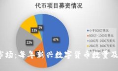 2023年虚拟币市场：每年新