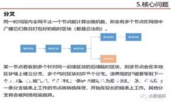 虚拟小额币如何在日常交