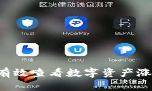 如何在TP钱包中有效查看数字资产涨幅，掌握市场动态