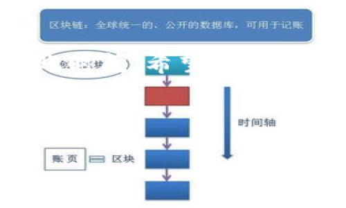 在讨论TP钱包（TokenPocket）中币转出的到账时间之前，我们需要明白几个关键因素。主要包括交易的区块链网络、当前网络拥堵状况以及您选择的转账费用等。这些都会直接影响到账的速度。下面，我将详细介绍这些因素，并让您更全面地了解TP钱包的币转出到账所需的时间。

TP钱包概述
TP钱包是一款深受欢迎的多链数字资产管理工具，支持多种数字货币和不同的区块链。其良好的用户体验和丰富的功能让其在数字货币领域中独树一帜。用户可以在TP钱包中存储、转账和管理各种加密资产。

币转出的基本流程
在TP钱包中进行币转出操作时，您需要选择目标地址、输入转账金额并确认交易。然后，钱包将生成交易记录，并在选择的区块链网络上进行提交。这个过程包含几个重要步骤。
首先，您需要确保目标地址的正确性。一旦您输入了错误的地址，转账将无法撤回，这可能导致资产的永久丢失。其次，您需要选择合适的转账费用。一般来说，转账费用越高，交易被确认的速度越快。

到账时间的影响因素
1. **区块链网络**：每种区块链网络的交易确认时间是不同的。例如，以太坊网络的确认时间通常在15秒到几分钟之间，而比特币网络的确认时间可能在10分钟到一个小时不等。
2. **网络拥堵状况**：当网络处于高峰时期，用户的转账请求会拥堵在网络中，导致确认时间延长。这种情况下，如果您设置的转账费用较低，您的交易可能需要等待更长的时间。
3. **转账费用**：选择一个合适的矿工费用是至关重要的。在很多区块链网络中，矿工会优先处理费用较高的交易，从而导致相同条件下的其他交易需等待较长时间才能被确认。

不同区块链的到账时间示例
在TP钱包中，您可能会经历不同区块链的转账时间差异。例如：
ul
  listrong以太坊/strong：通常在15秒到几分钟之间，取决于网络拥堵情况与设定费用。/li
  listrong比特币/strong：大约需要10分钟至一个小时，具体视网络状况而定。/li
  listrongBSC (Binance Smart Chain)/strong：常常在5秒到30秒之间，通常较快。/li
/ul

如何提高转账到账速度
为了提高您的币转出到账速度，以下是一些建议：
ul
  li在网络繁忙时段尽量选择较低的交易量进行转账。/li
  li根据网络状态合理设置转账费用，一般可选中等或偏高的费用。/li
  li使用TP钱包的“一键转账”功能，系统会根据当前网络情况推荐最优费用。/li
/ul

常见问题解答
在使用TP钱包进行转账过程中，用户常常会遇到一些问题。以下是一些常见问题及其解答：
ul
  listrong为什么我的转账显示待确认？/strong这通常是因为网络拥堵或设定费用过低。可以尝试提升费用，或等待网络恢复正常。/li
  listrong转账遇到问题该怎么办？/strong首先确认目标地址是否正确；如确认无误，可以联系TP钱包的客服获取帮助。/li
  listrong链上显示已完成但未到账怎么办？/strong有时交易可能需要一些时间才会在您的钱包中显示，可以耐心等待一段时间。/li
/ul

总结
在TP钱包中进行币转出时，到账时间受多种因素影响，例如区块链类型、网络状态和转账费用等。了解这些因素将有助于您更好地管理和预测转账时间。希望这篇文章能帮助您更清楚地理解TP钱包的币转出到账时间的重要性。在使用过程中，保持对网络状况的关注，就能确保您的数字资产安全、迅速地转移。

希望您在使用TP钱包的过程中能享受愉快的体验，若有任何疑问或问题，欢迎与我们讨论！ 

**注意**：上述内容为中文讨论TP钱包到账时间的信息，如果您需要其他区块链或钱包的相关信息，也可以随时提问。