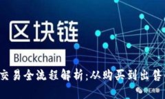  tp钱包币交易全流程解析