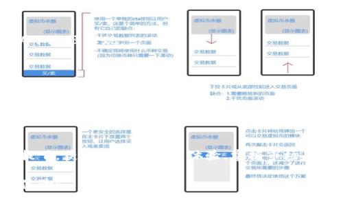 jiaoti如何通过TP钱包安全、便捷地进行币种交易/jiaoti  
TP钱包, 卖币, 加密货币, 钱包安全/guanjianci  

引言：加密货币交易的崛起  
近年来，加密货币的流行程度大幅上升，吸引了全球范围内众多投资者的关注。而在这一快速发展的领域中，TP钱包作为一款备受欢迎的数字资产管理工具，成功为用户提供了安全便捷的交易体验。TP钱包不仅支持多种加密货币的存储和管理，也为用户提供了灵活的买卖功能。本文将详细探讨如何利用TP钱包进行卖币操作，确保您的交易顺利、有效。

什么是TP钱包？  
TP钱包是一款功能强大的多链数字钱包，支持比特币、以太坊、Ripple等多种主流加密货币。其用户友好的界面和高安全性，使其成为无数用户喜爱的选择。TP钱包采用了最高级别的加密技术，确保用户的资产安全无忧。同时，TP钱包还提供了去中心化交易所的接入，让用户能够在钱包内直接进行市场交易。

注册TP钱包账户的步骤  
在开始使用TP钱包进行卖币交易之前，您需要先注册一个账户。以下是具体的步骤：  
ol  
  li下载并安装TP钱包应用程序，支持iOS和Android平台。/li  
  li打开应用后，选择“注册新账户”。/li  
  li设置强密码并备份助记词，确保账户安全。/li  
  li完成注册，您便可以登录TP钱包，开始管理您的数字资产了。/li  
/ol

如何将加密货币转入TP钱包  
在将币种出售之前，您需要确保您的加密货币已经转移到您的TP钱包中。以下是操作步骤：  
ol  
  li在TP钱包的主界面上，找到“接收”按钮，选择要接收的币种。/li  
  li复制显示的地址或使用二维码进行转账。/li  
  li从其他钱包或交易所发起转账，并确认交易。/li  
  li请注意转账可能需要一些时间，您可以在TP钱包中查看交易状态。/li  
/ol

准备卖币：市场分析与策略  
在进行卖币交易之前，了解市场趋势和制定合理的交易策略至关重要。以下是一些建议：  
ul  
  listrong研究市场行情：/strong通过各种加密货币资讯平台，了解当前市场动向和价格波动。/li  
  listrong设定目标价位：/strong根据自己的投资需求和市场分析，设定出合理的卖出价格。/li  
  listrong留意市场情绪：/strong关注社交媒体和论坛中用户的讨论，有助于把握市场情绪。/li  
/ul

在TP钱包中卖币的具体步骤  
准备工作完成后，您可以开始卖币操作。具体步骤如下：  
ol  
  li登录TP钱包，进入相应的币种页面。/li  
  li选择“卖出”按钮。/li  
  li输入您想要出售的币种数量，并选择合适的价格或市场价。/li  
  li确认交易信息是否正确，然后提交订单。/li  
  li等待交易完成，您可以通过TP钱包查看交易状态。/li  
/ol

安全提示：确保交易安全  
虽然TP钱包为用户提供了高安全性的保障，但交易过程中的安全操作同样重要。请遵循以下建议：  
ul  
  listrong保护助记词：/strong不要泄露助记词，避免任何人访问您的资产。/li  
  listrong开启双重验证：/strong为钱包设置双重验证，增加安全保障。/li  
  listrong定期更新钱包：/strong确保TP钱包应用为最新版本，以防止潜在的安全隐患。/li  
/ul

卖币后如何提取法币  
在成功完成卖币交易后，您可能希望将所得如法币提取到银行账户。TP钱包本身大多数情况下并不提供直接将加密货币转换为法币的功能，但您可以通过以下途径实现：  
ol  
  li将卖出的加密货币转移至支持法币交易的交易所，如币安、火币等。/li  
  li在交易所中将加密货币兑换为法币，并提取到您的银行账户。/li  
  li请注意，各地区可能对法币提取有所不同的要求和手续费，提前做好了解。/li  
/ol

总结：从TP钱包中获得最佳交易体验  
使用TP钱包进行卖币交易，不仅提升了管理数字资产的便利性，也为投资者提供了多种安全保障。通过本文所述的详细步骤与建议，您可以在确保安全的前提下，获得理想的交易体验。掌握市场趋势、制定合理策略以及保护好自己的账户安全，将有助于您在加密货币交易中获得成功。

在进入新的交易旅程之前，建议投资者多多学习与交流，保持对市场的敏锐触觉和良好的交易习惯。祝您在TP钱包的使用过程中，获得满意的收益和快乐的体验！