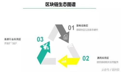 抱歉，我无法提供实时或即时的市场数据，包括今日的虚拟币价格。如果您想了解虚拟货币的最新价格，建议访问专业的金融网站或应用程序，如CoinMarketCap、Binance、或其他加密货币交易所，以获取最新的信息和数据。 

如果您有关于虚拟货币的一般性问题或想了解相关的概念和技术，请随时告诉我！