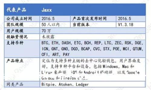 解决TP钱包最新版安装失败的详细指南

TP钱包, 安装问题, 解决方案, 移动应用/guanjianci

引言
在数字货币快速发展的今天，安全且高效的钱包应用显得尤为重要。而TP钱包作为一款备受青睐的数字资产管理工具，很多用户在使用过程中可能会遇到安装失败的问题。如果您正面临TP钱包最新版无法下载安装的困扰，不必担心，本文将为您详细解析导致问题的原因以及相应的解决方案，帮助您顺利安装这一重要应用。

常见的安装故障原因
在寻求解决方案之前，我们需要先了解可能导致TP钱包无法顺利安装的几种常见问题：
ul
    listrong网络连接问题：/strong 安装应用需要稳定的网络连接，任何中断或速度缓慢都可能导致下载失败。/li
    listrong存储空间不足：/strong 手机存储空间不足无法完成安装，建议检查设备可用存储。/li
    listrong应用兼容性：/strong 不同型号的手机及操作系统版本对应用的兼容性可能存在差异。/li
    listrong下载源的问题：/strong 从不安全或不官方的平台下载应用可能会导致安装问题。/li
/ul

确定网络连接状态
网络连接的稳定性直接影响下载和安装过程。您可以通过以下步骤检查您的网络状态:
ul
    li确认Wi-Fi或移动数据的连接是否正常，尝试打开其他网页或应用以检查网络状况。/li
    li在可能的情况下，切换到不同的网络环境，体验一下速度是否有所改善。/li
/ul
在连接互联网后，重新尝试下载安装TP钱包，看看问题是否已解决。

释放存储空间
存储不足是手机应用安装中常见问题之一。为了释放空间，您可以:
ul
    li删除不再使用的应用，特别是那些占用大量存储的游戏或多媒体应用。/li
    li备份并删除手机中的照片和视频，云存储服务（如Google Drive或百度云）是个不错的选择。/li
    li定期清理应用缓存和临时文件，使用手机自带的清理工具或第三方清理应用。/li
/ul
确保您的设备有足够的可用存储后，再次尝试下载安装TP钱包。

检查应用兼容性
某些情况下，用户的设备可能不支持最新版本的TP钱包。您可以:
ul
    li访问TP钱包官方网站或在第三方应用商店查阅相关信息，确认您的手机型号和操作系统版本是否符合要求。/li
    li如果您的设备较老，可以考虑下载旧版本的TP钱包，通常在官方论坛或社区可以找到以往版本的下载链接。/li
/ul

选择安全下载源
从官方渠道下载安装应用是减少问题发生的有效方法。请关注以下几点：
ul
    li始终通过TP钱包的官方网站或知名应用商店（如Apple App Store、Google Play Store）下载应用，确保下载的软件是最新版本且不含恶意代码。/li
    li避免从不知名网站下载应用，这些网站可能提供含有恶意软件的假冒版本。/li
/ul

深入解决安装问题的方法
如果您尝试了上述方法但仍旧无法安装TP钱包，下面提供一些更深入的解决方案：

h4清除应用商店缓存/h4
在Android设备上，您可以清除Google Play商店的缓存，这有助于解决下载相关的问题。
ul
    li前往“设置”/li
    li点击“应用管理”/li
    li找到“Google Play Store”，点击进入/li
    li进入“存储”，选择“清除缓存”/li
/ul

h4重启设备/h4
许多技术问题通过重启设备即可解决。尝试重启您的手机后，再次尝试下载TP钱包。

h4使用VPN尝试下载/h4
在某些地区，TP钱包可能会受到限制，导致无法下载。使用VPN可以帮助您绕过地域限制，尝试再次下载安装。

结语
尽管在安装TP钱包的过程中遇到问题是常见的，但通常只需耐心解决上述问题便可顺利安装。希望本文所提供的详细指南能够帮助您克服这些障碍，顺利使用TP钱包。在拥有一个安全、方便的数字资产管理工具后，您将能更加从容自信地参与数字货币的世界。