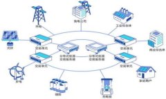解决TP钱包DApp无法跳转的