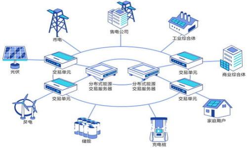 解决TP钱包DApp无法跳转的问题：全面指导与实用技巧