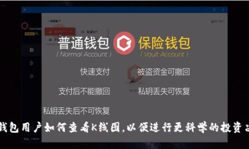 TP钱包用户如何查看K线图，以便进行更科学的投资决策
