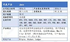 如何在TP钱包中购买和添加