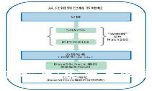 TP钱包冷钱包创建指南：安全与便捷的数字资产保护