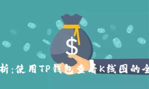 深入解析：使用TP钱包查看K线图的全面指南