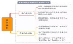 2023年各类虚拟货币价值深