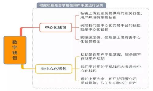 2023年各类虚拟货币价值深度解析：比特币、以太坊及其他数字资产的全面比较