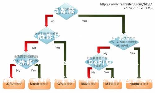    TP钱包下载与安装全指南：一步一步教你轻松搞定  /   
 guanjianci  TP钱包, 钱包下载, 加密货币, 安装教程  /guanjianci 

引言：数字货币时代的便捷管理工具
随着区块链技术和加密货币的迅速发展，越来越多的人选择将数字资产存储在安全、便捷的钱包中。TP钱包作为一款热门的数字资产管理工具，以其用户友好的界面和丰富的功能，赢得了越来越多用户的青睐。本文将详细介绍TP钱包的下载与安装流程，帮助你快速上手。

第一步：了解TP钱包的功能
在开始下载之前，了解TP钱包的主要功能将帮助你选择最适合你的钱包类型。TP钱包支持多种主流加密货币的存储与交易，用户可方便地进行资产管理、转账支付和交易记录查询。此外，TP钱包还拥有安全性高、操作简单等优点，非常适合新手用户。

第二步：访问官方网站
下载TP钱包的第一步是访问其官方网站。确保你所使用的是官方渠道，以避免潜在的安全风险。在浏览器中输入TP钱包的官方网站地址，通常为“tpwallet.com”。在网站首页，你会看到软件下载的相关信息。

第三步：选择合适的版本
根据你所使用的设备系统（如iOS、Android或电脑），选择相应的下载版本。TP钱包提供了多个平台的支持，确保可以满足不同用户的需求。查看页面上的下载链接，点击进入后，你将被引导到下载页面。

第四步：下载TP钱包
选择好适合自己设备的版本后，点击下载链接。下载文件通常会自动保存在你的设备中。在下载过程中，建议保持网络连接稳定，以确保文件完整。如果你使用的是移动设备，可以在设备的“下载”文件夹中找到刚下载的TP钱包安装包。

第五步：安装过程
一旦下载完成，接下来的步骤是安装TP钱包。不同设备的安装方式略有不同：br
1. **在Android设备上**：找到下载的APK文件，点击它并按照屏幕上的提示进行安装。若出现“安装来自未知来源的应用程序”的提示，请确保在设置中允许此类安装。br
2. **在iOS设备上**：打开下载的应用，系统会引导你完成安装过程。若遇到信任问题，需在设备的“设置”中进行信任设置。br
3. **在电脑上**：双击下载的安装程序，遵循安装向导的提示完成安装。

第六步：创建钱包
安装完成后，打开TP钱包应用，首先你需要创建一个新钱包或导入已有钱包。选择“创建新钱包”，按照提示设置安全密码并备份助记词。助记词是恢复钱包的重要信息，请妥善保存，不要与他人分享。

第七步：如何进行资产管理
一切设置完成后，你可以开始使用TP钱包进行资产管理。进入钱包后，你可以查看当前持有的数字货币余额、发送或接收币种、进行交易等。TP钱包操作简单易懂，即使是新手用户也可以快速上手。

第八步：保障你钱包的安全
安全是使用数字钱包的重中之重。为确保TP钱包的安全性，用户应定期更换密码，不要在公共场合输入密码，使用复杂的密码组合。而且，切勿轻易分享你的助记词或密钥，以防资产被盗。

总结：轻松管理你的数字资产
通过以上步骤，你已经成功下载并安装了TP钱包。随着对数字货币的认知不断加深，你会发现TP钱包是一个非常实用的工具，可以帮助你轻松管理各种数字资产。无论是投资、交易，还是日常支付，TP钱包都能为你提供便利和安全的保障。

扩展阅读：TP钱包的未来发展趋势
随着技术的不断进步和金融市场的日趋成熟，TP钱包等数字资产管理工具可能会迎来新的变化。例如，将来可能会增加更多的功能，比如跨链交易、DeFi服务等，进一步拓宽用户的资产管理范围。因此，保持关注TP钱包的动态，持续掌握其最新功能，将有助于你在数字货币的路上走得更远。

总而言之，TP钱包的下载与安装是一个简单的过程，只需按照上述步骤，你即可拥有一个安全、便捷的数字资产管理工具。在加密货币时代，掌握一个优良的钱包是每位投资者的必修课。