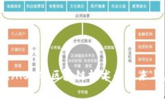 Holochain（HSN）：区块链技