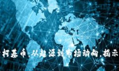 深入解析柯基币：从起源