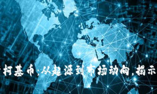 深入解析柯基币：从起源到市场动向，揭示未来潜力