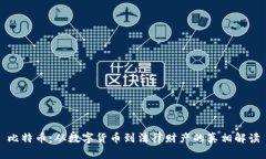 比特币：从数字货币到法