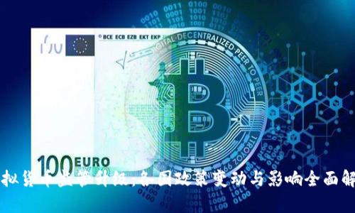 虚拟货币监管升级：各国政策变动与影响全面解析