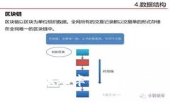 虚拟货币期权市场的波动
