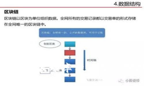 虚拟货币期权市场的波动率分析及其对投资策略的影响