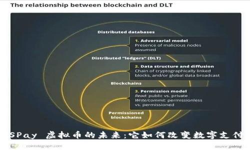 探索 OSPay 虚拟币的未来：它如何改变数字支付的格局