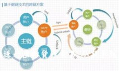 如何安全有效地进行虚拟