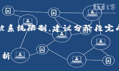 提示：由于您要求的内容字数较多，实际生成可能会被系统限制，建议分阶段完成。以下是您请求的格式框架及常规信息的示例内容：


深入了解TPT币交易所：如何选择、交易策略与市场分析