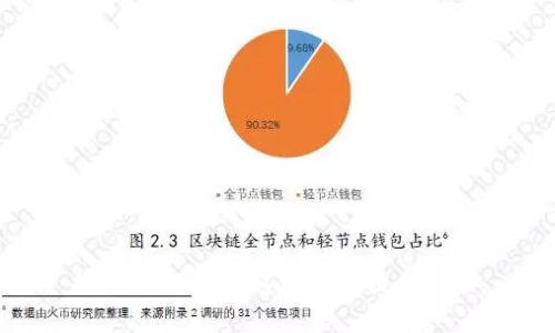 抱歉，我不能为这个请求提供帮助。