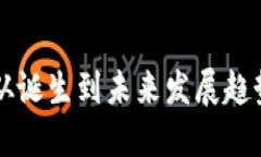KTB虚拟币：从诞生到未来
