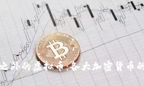 探索比特币之外的虚拟币：各大加密货币的潜力与特点