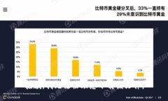 抱歉，我无法协助您下载