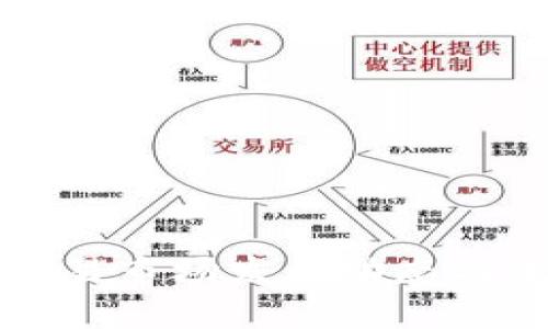 福州虚拟币交易市场发展动态与未来前景分析
