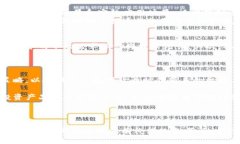 福田虚拟币：新兴数字资