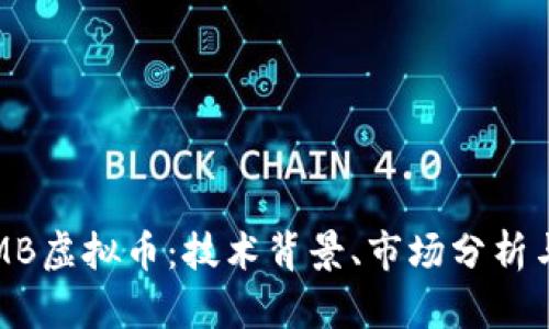 深入探讨MB虚拟币：技术背景、市场分析与投资前景