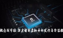 从概念到市场：深度解析
