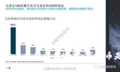 虚拟钱包交易中的法律边