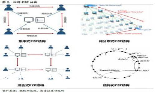 如何安全高效地安装TP钱包：一步步指导与常见问题解答