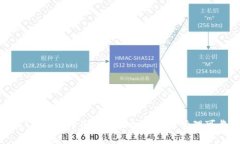 : 探秘TP钱包：中国用户的