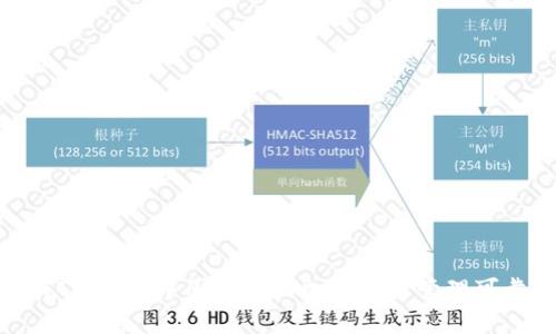 : 探秘TP钱包：中国用户的加密资产管理可靠之选