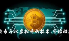 深入探讨比特币与SC虚拟币