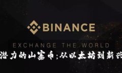 探索市场上最具潜力的山