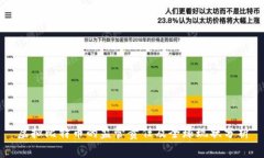 虚拟比特币的监管责任及