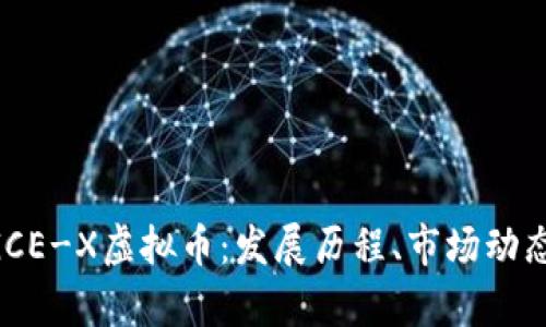 深入解析MGCE-X虚拟币：发展历程、市场动态与投资机会