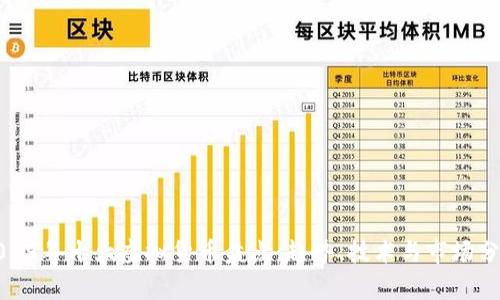 2019年十大虚拟货币盘点：趋势、技术与市场分析