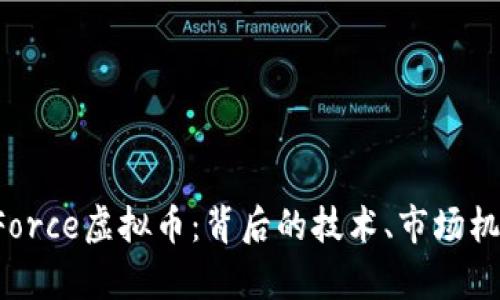 全面解析TheForce虚拟币：背后的技术、市场机会与投资前景