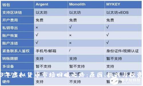 2023年虚拟货币市场回暖之路：原因、挑战与投资策略