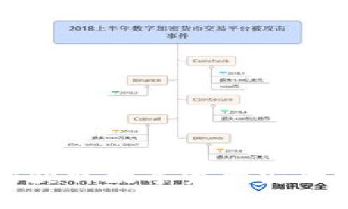 TP钱包APP官网：获取数字资产安全管理的最佳选择